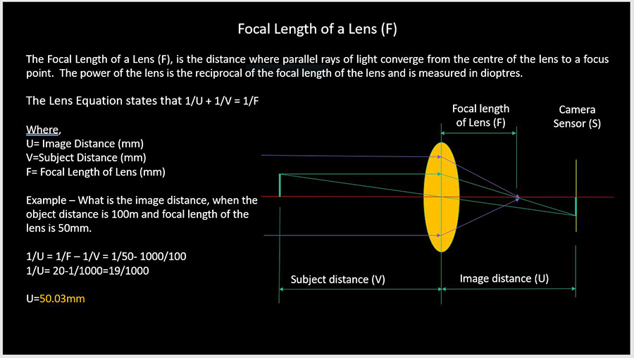 Camera Length Photographers Guide to Camera Optics